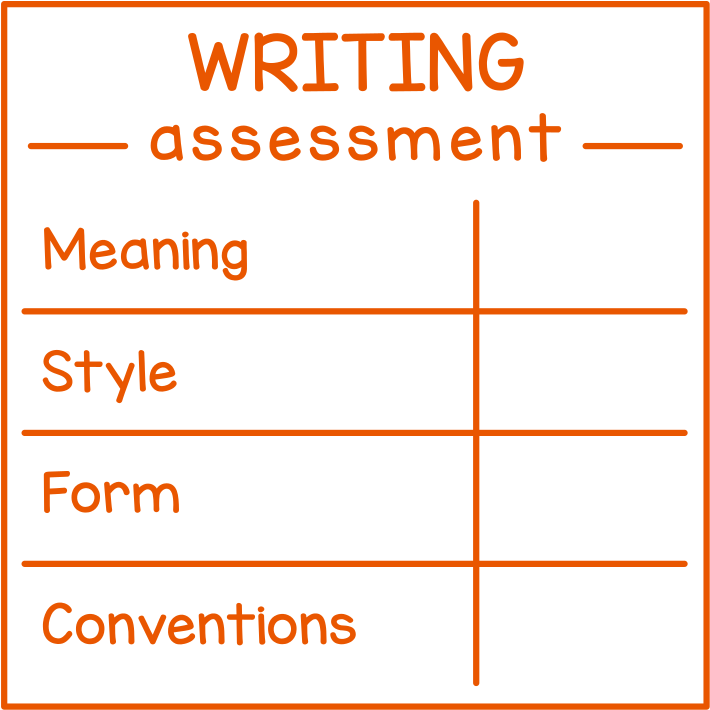 Writing Assessment (British Columbia)