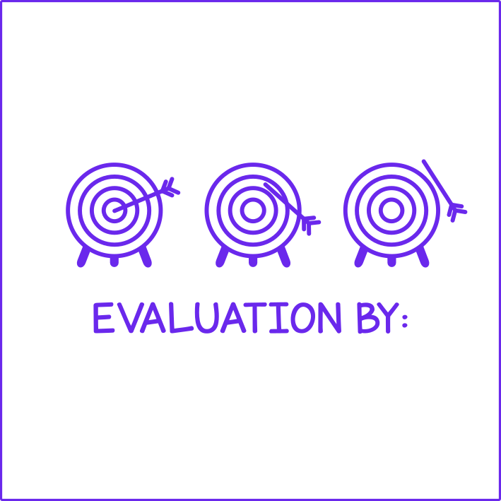 Targets (evaluation)