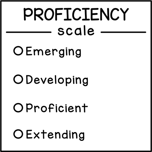 Proficiency Scale (British Columbia)