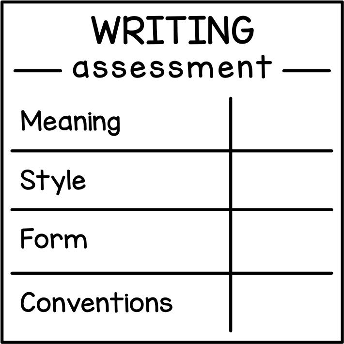 Writing Assessment (British Columbia)