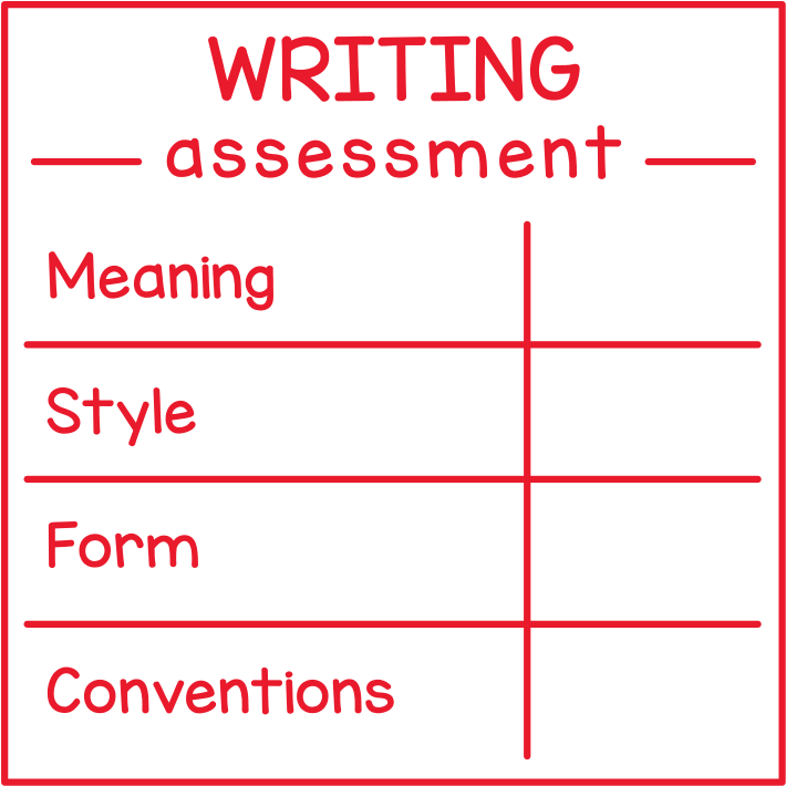 Writing Assessment (British Columbia)