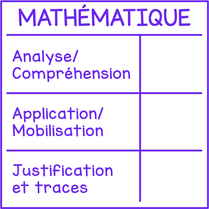 Mathématique (grille)