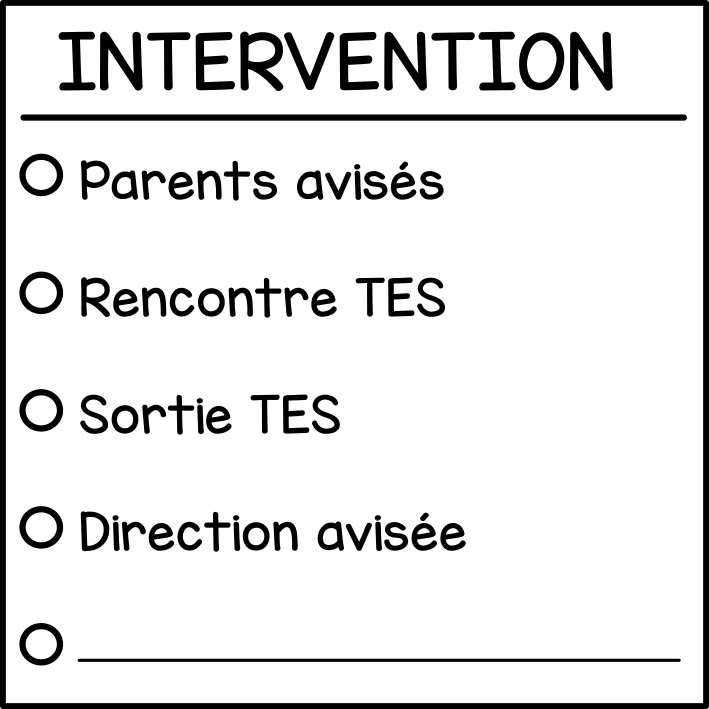 Intervention (FR)