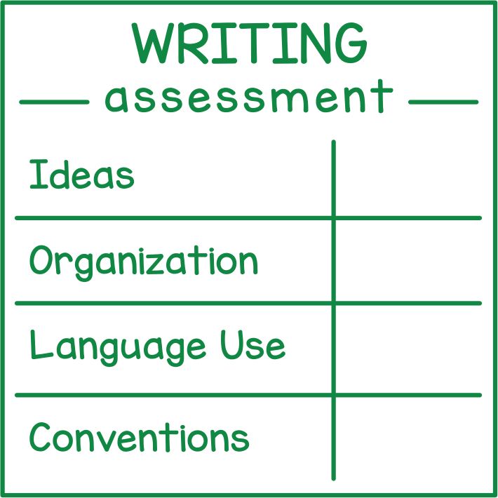 Writing Assessment (Nova Scotia)
