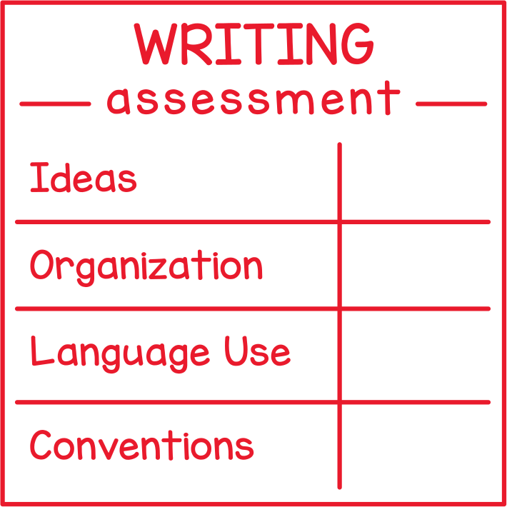 Writing Assessment (Nova Scotia)