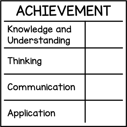 Achievement Levels (Ontario)