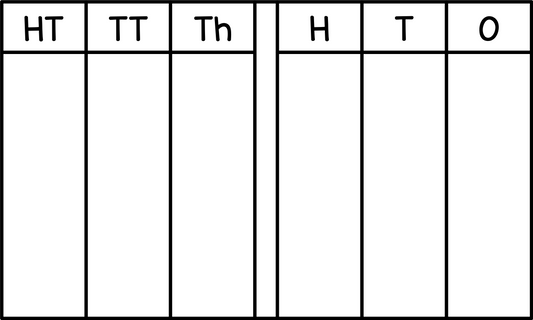 Place Value Chart (Hundred Thousands)