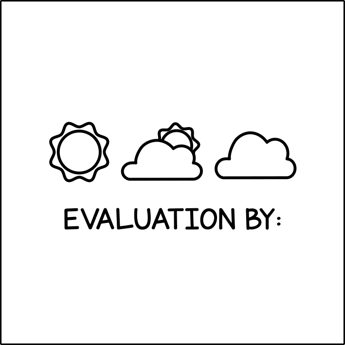 Weather (evaluation)