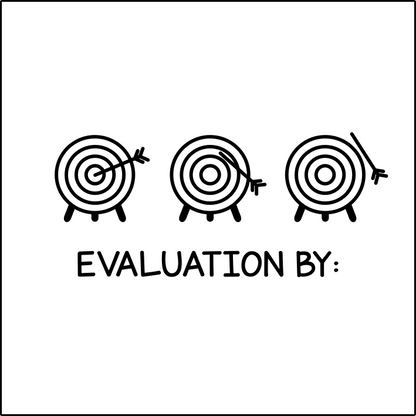 Targets (evaluation)