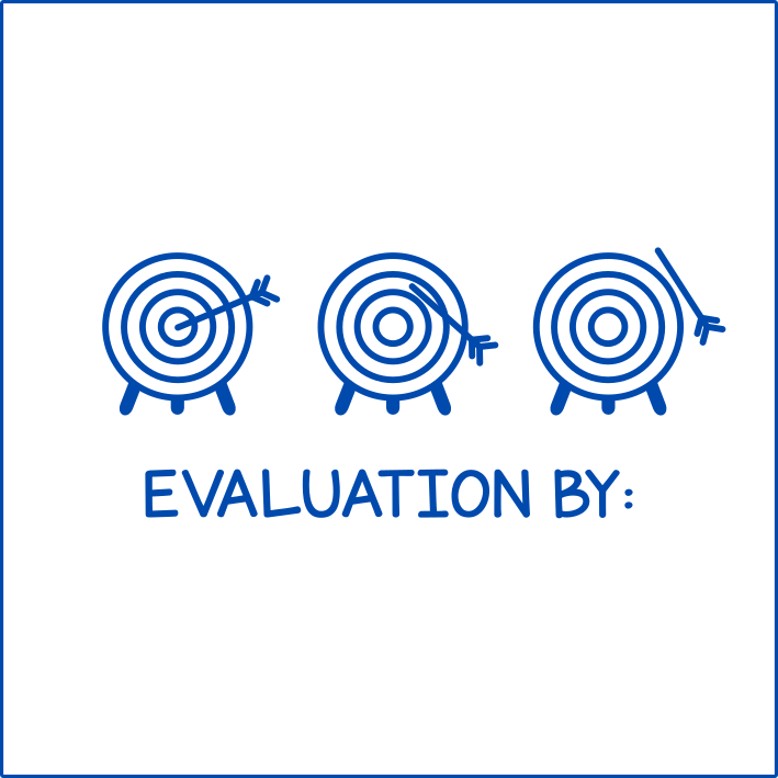 Targets (evaluation)