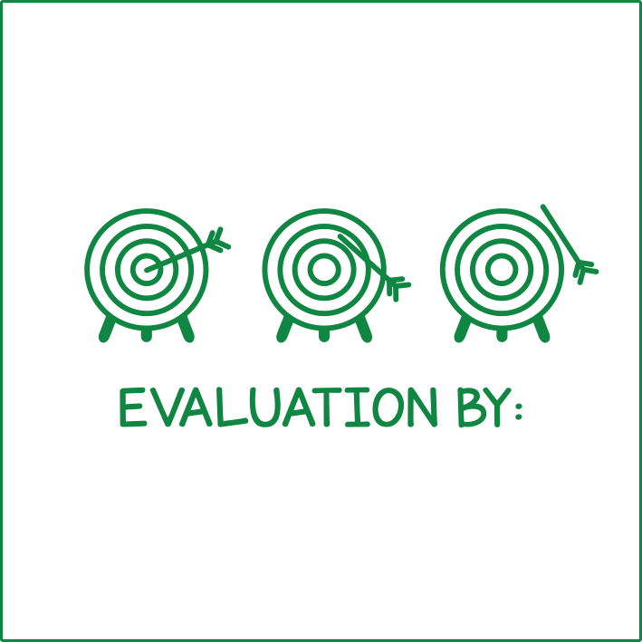 Targets (evaluation)