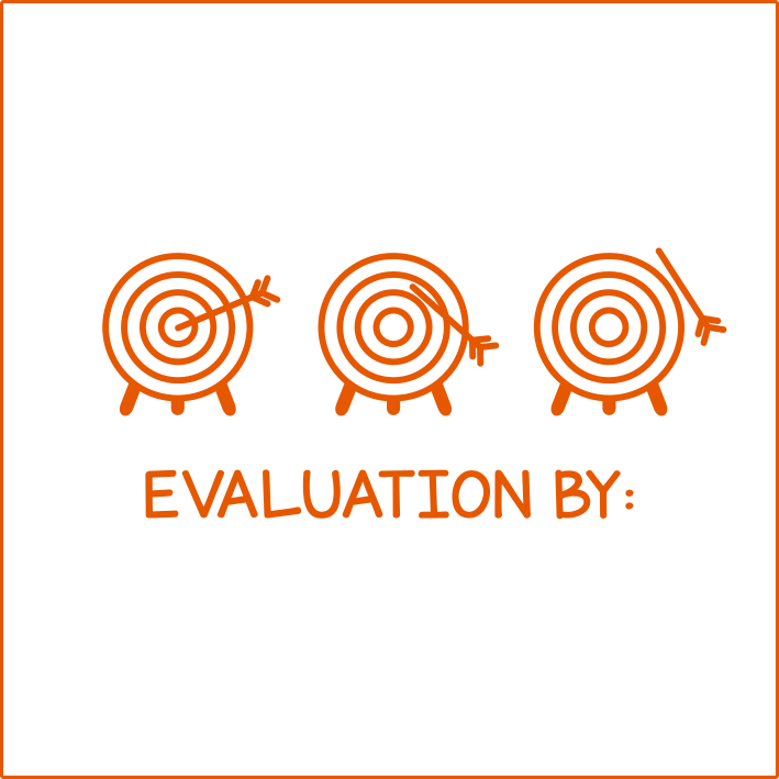 Targets (evaluation)