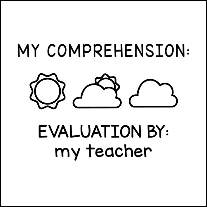Weather (evaluation)