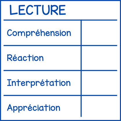 Lecture (grille)