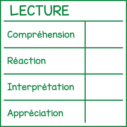 Lecture (grille)