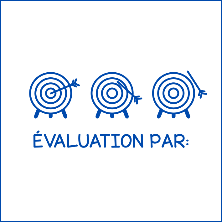 Targets (evaluation)