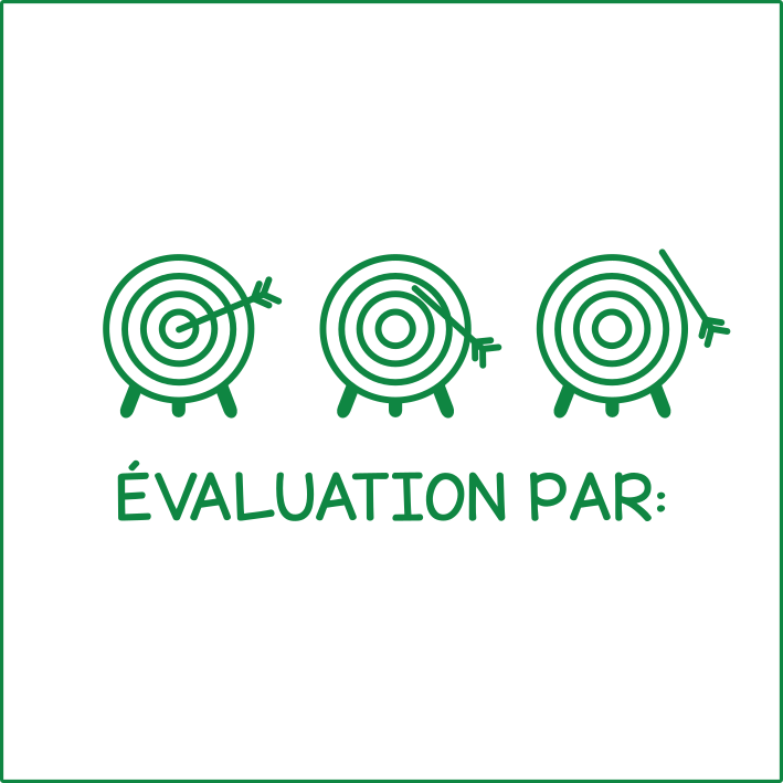 Targets (evaluation)
