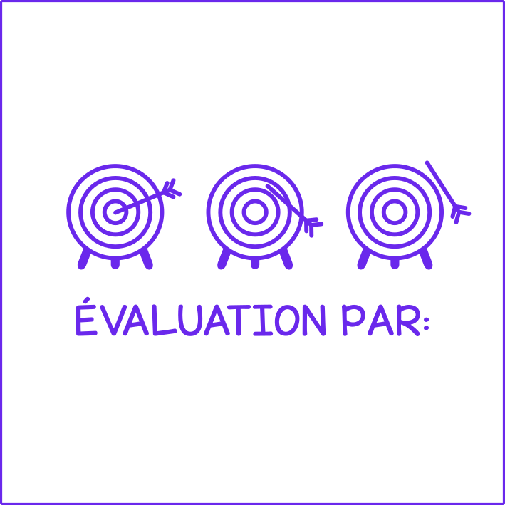 Targets (evaluation)
