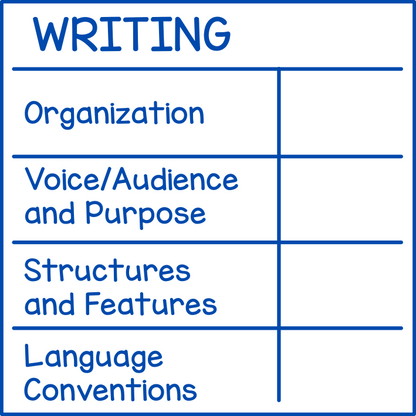 Writing (rubric)